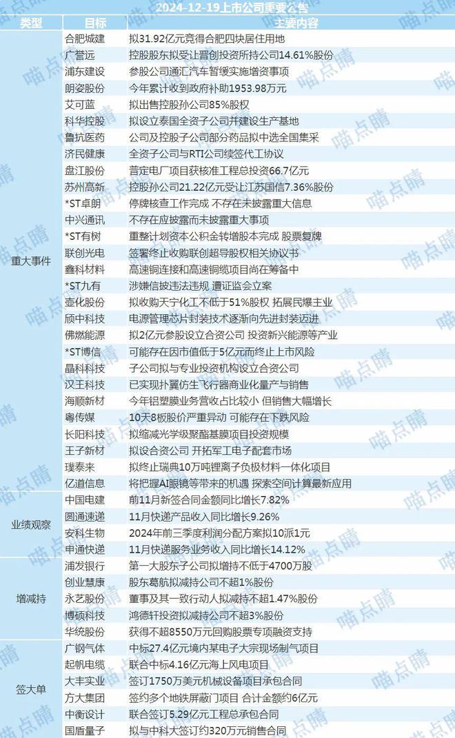 港股牛市有望持续_2021港股展望_未来的市场趋势:展望2025年A股与港股的牛市持续与投资策略