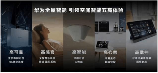 华为全屋智能3.0奔向“空间智能”,“未来家”竟如此科幻