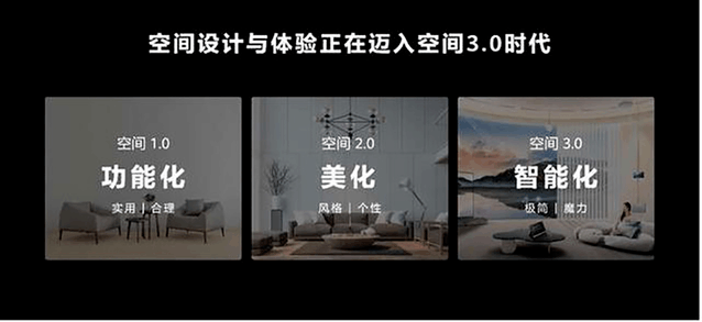 华为全屋智能3.0奔向“空间智能”,“未来家”竟如此科幻