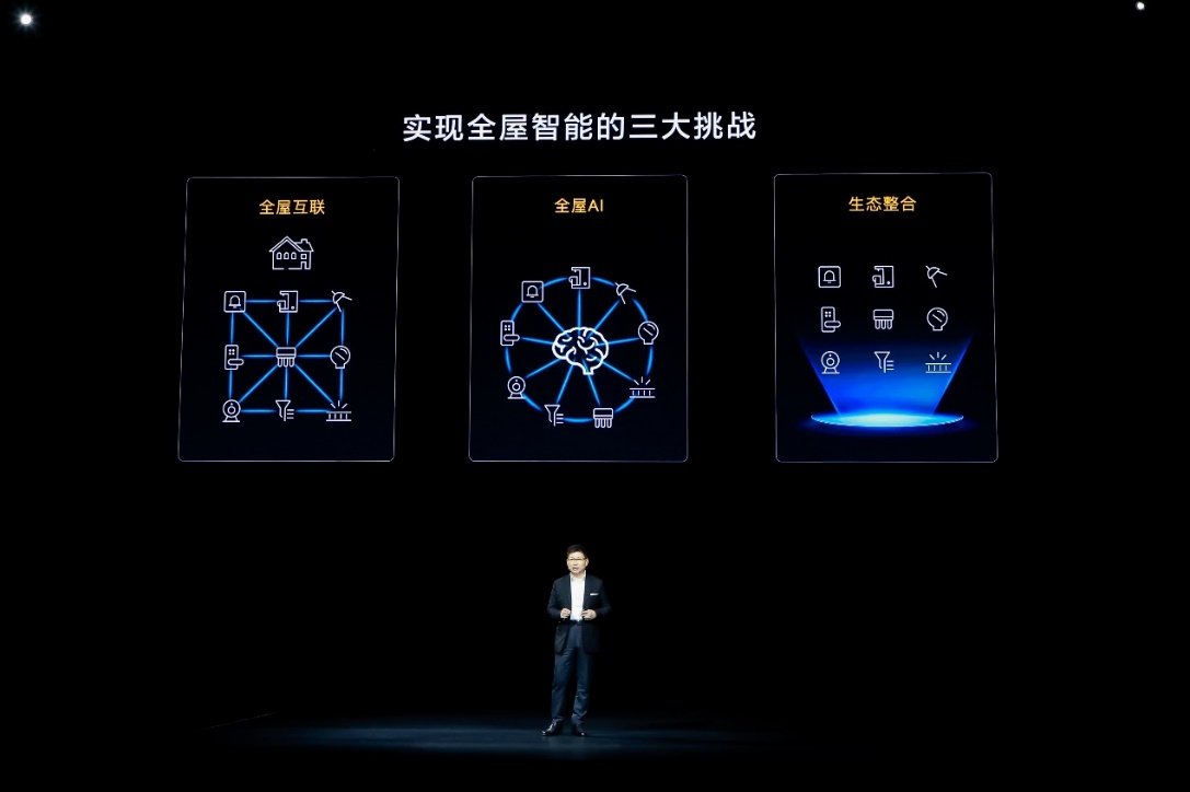 打造智能家庭_智能家居兼容性_兼容性为家庭智能化提供强大支持