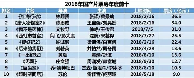 喜剧精彩表现蓝洁瑛中的一句话_蓝洁瑛在喜剧中的精彩表现_喜剧精彩表现蓝洁瑛中的哪一段