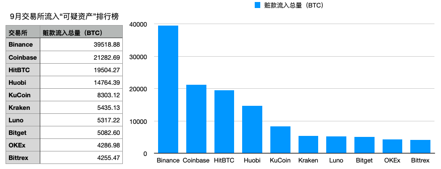 im钱包官方的安全性与用户隐私保护机制_钱包隐私怎么设置_钱包的安全性