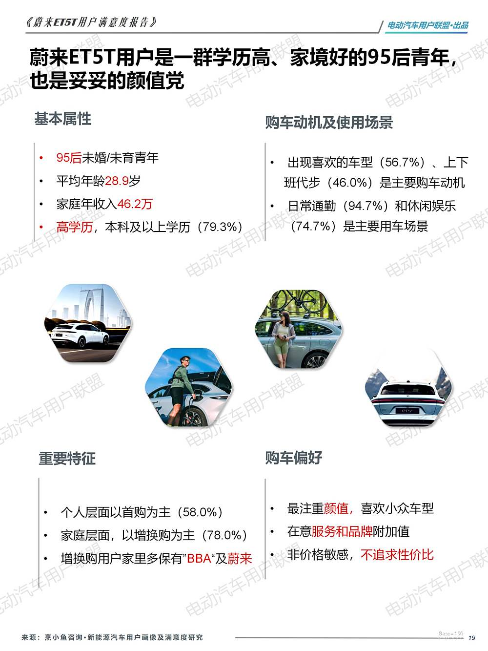 特斯拉购车政策_特斯拉Model Y的安全性如何影响购买决策?_特斯拉的定价策略是什么