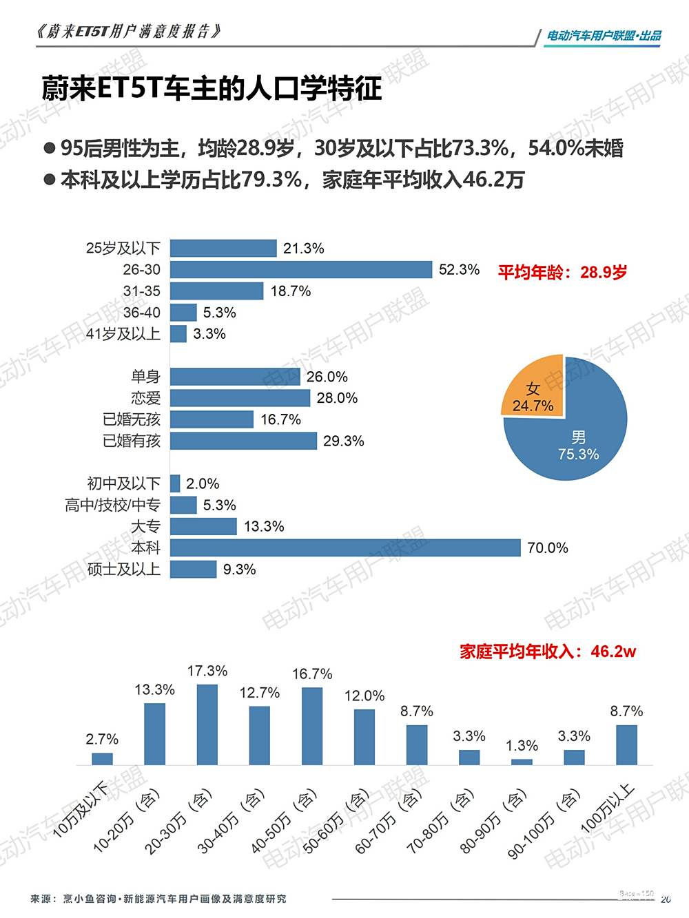 特斯拉的定价策略是什么_特斯拉购车政策_特斯拉Model Y的安全性如何影响购买决策?