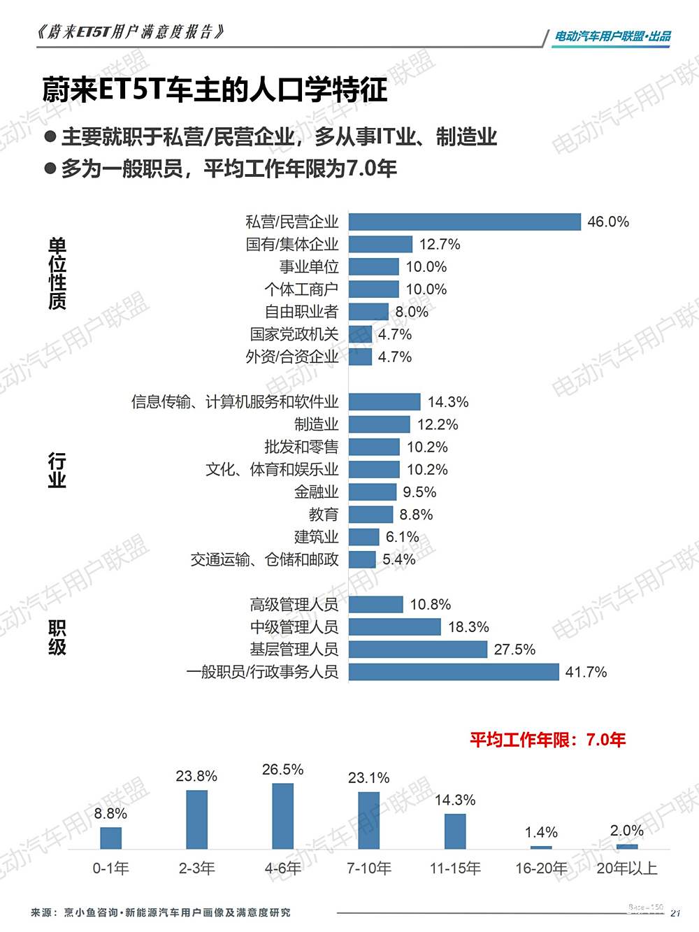 特斯拉购车政策_特斯拉的定价策略是什么_特斯拉Model Y的安全性如何影响购买决策?