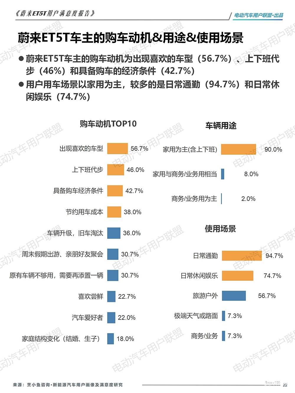 特斯拉购车政策_特斯拉Model Y的安全性如何影响购买决策?_特斯拉的定价策略是什么