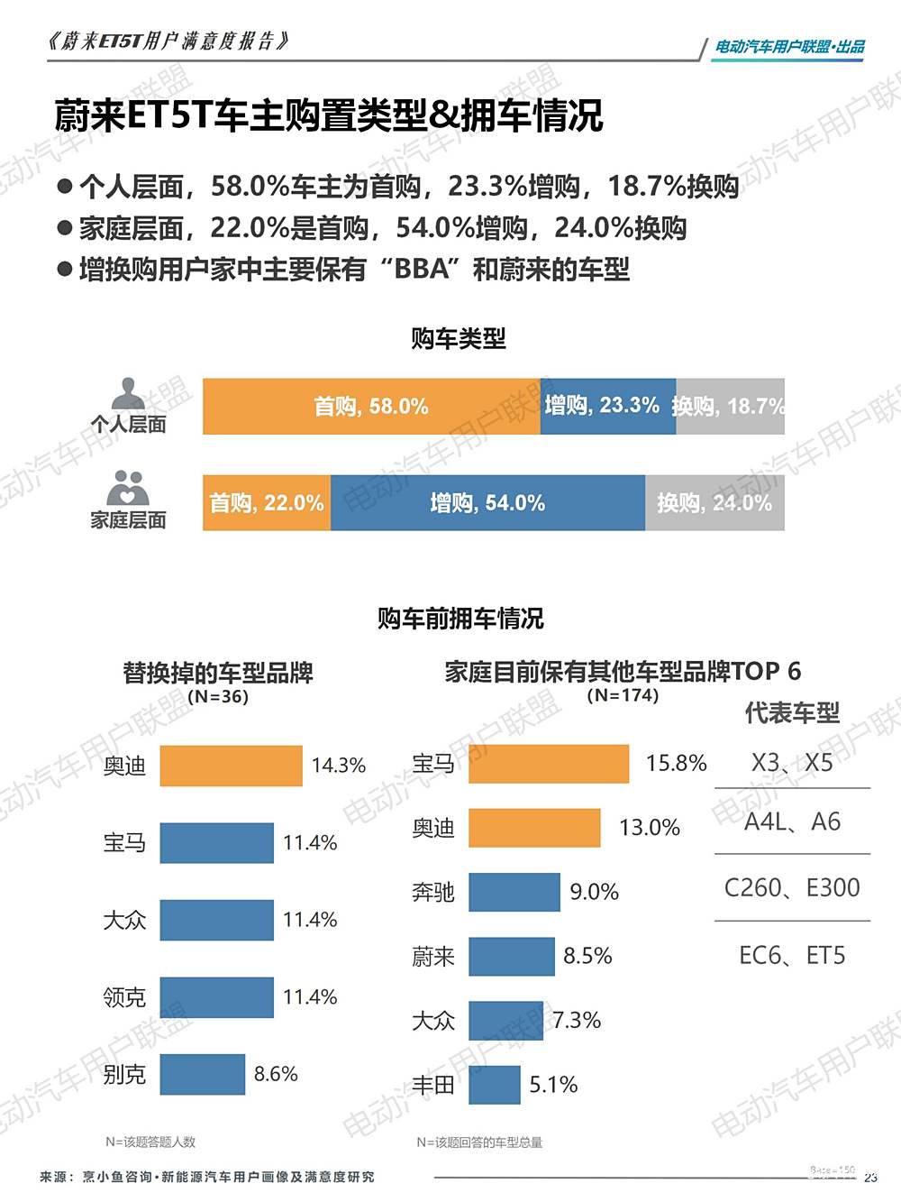 特斯拉的定价策略是什么_特斯拉购车政策_特斯拉Model Y的安全性如何影响购买决策?