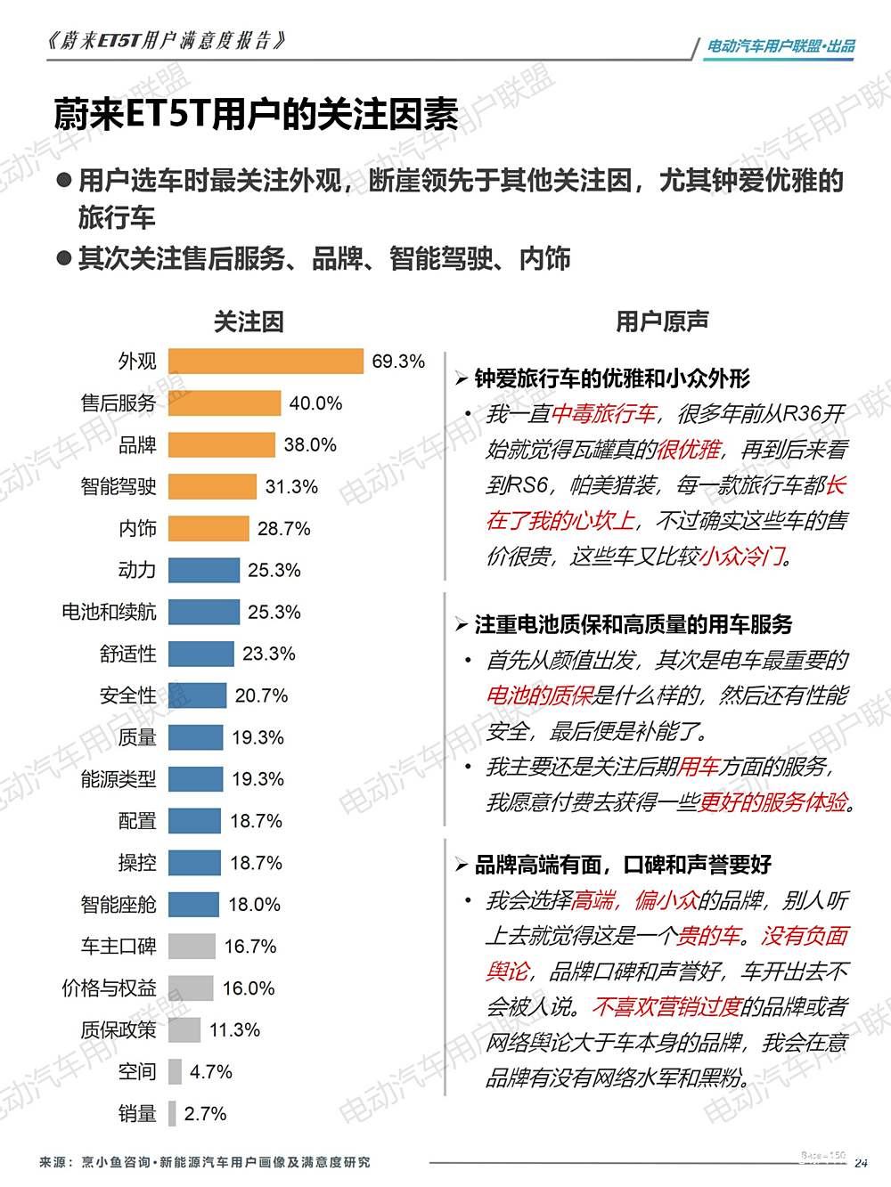 特斯拉购车政策_特斯拉Model Y的安全性如何影响购买决策?_特斯拉的定价策略是什么