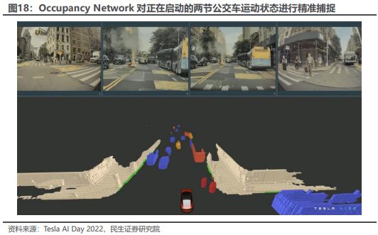 特斯拉买方议价能力_特斯拉Model Y的安全性如何影响购买决策?_购买特斯拉政策