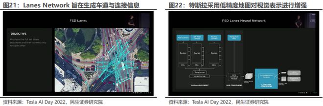 购买特斯拉政策_特斯拉买方议价能力_特斯拉Model Y的安全性如何影响购买决策?