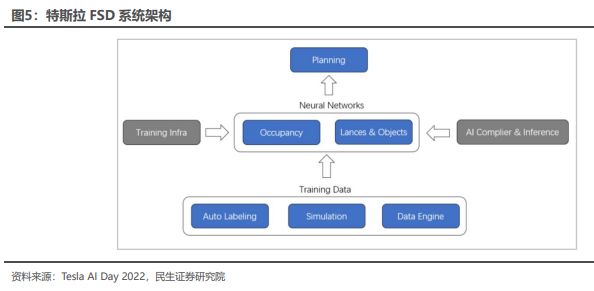 特斯拉Model Y的安全性如何影响购买决策?_特斯拉买方议价能力_购买特斯拉政策
