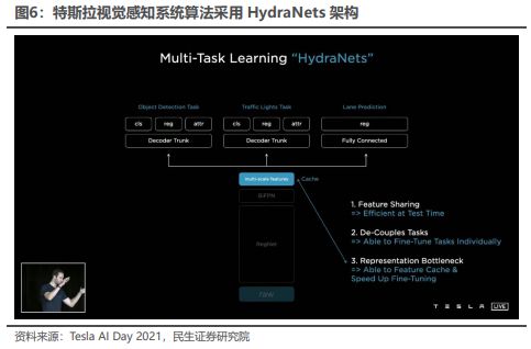 特斯拉买方议价能力_特斯拉Model Y的安全性如何影响购买决策?_购买特斯拉政策