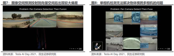 购买特斯拉政策_特斯拉买方议价能力_特斯拉Model Y的安全性如何影响购买决策?