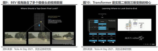 购买特斯拉政策_特斯拉Model Y的安全性如何影响购买决策?_特斯拉买方议价能力