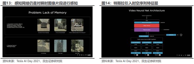 特斯拉Model Y的安全性如何影响购买决策?_购买特斯拉政策_特斯拉买方议价能力