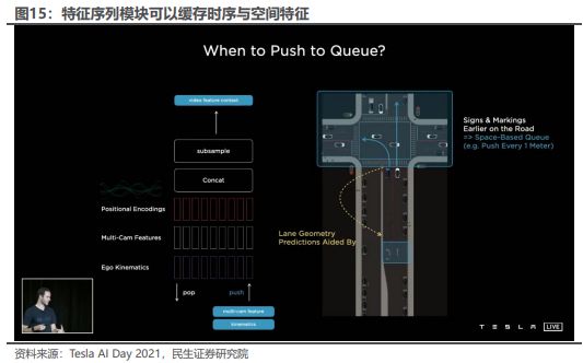 特斯拉买方议价能力_购买特斯拉政策_特斯拉Model Y的安全性如何影响购买决策?
