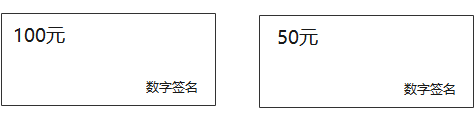 数字货币的双花攻击问题及中心化解决方法相关解析