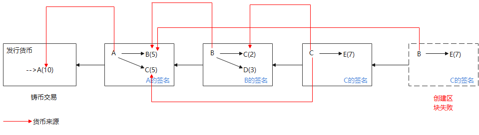 image-20220412221114138