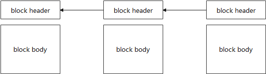 image-20220412223313793