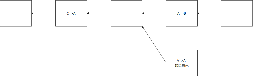 image-20220412230451517