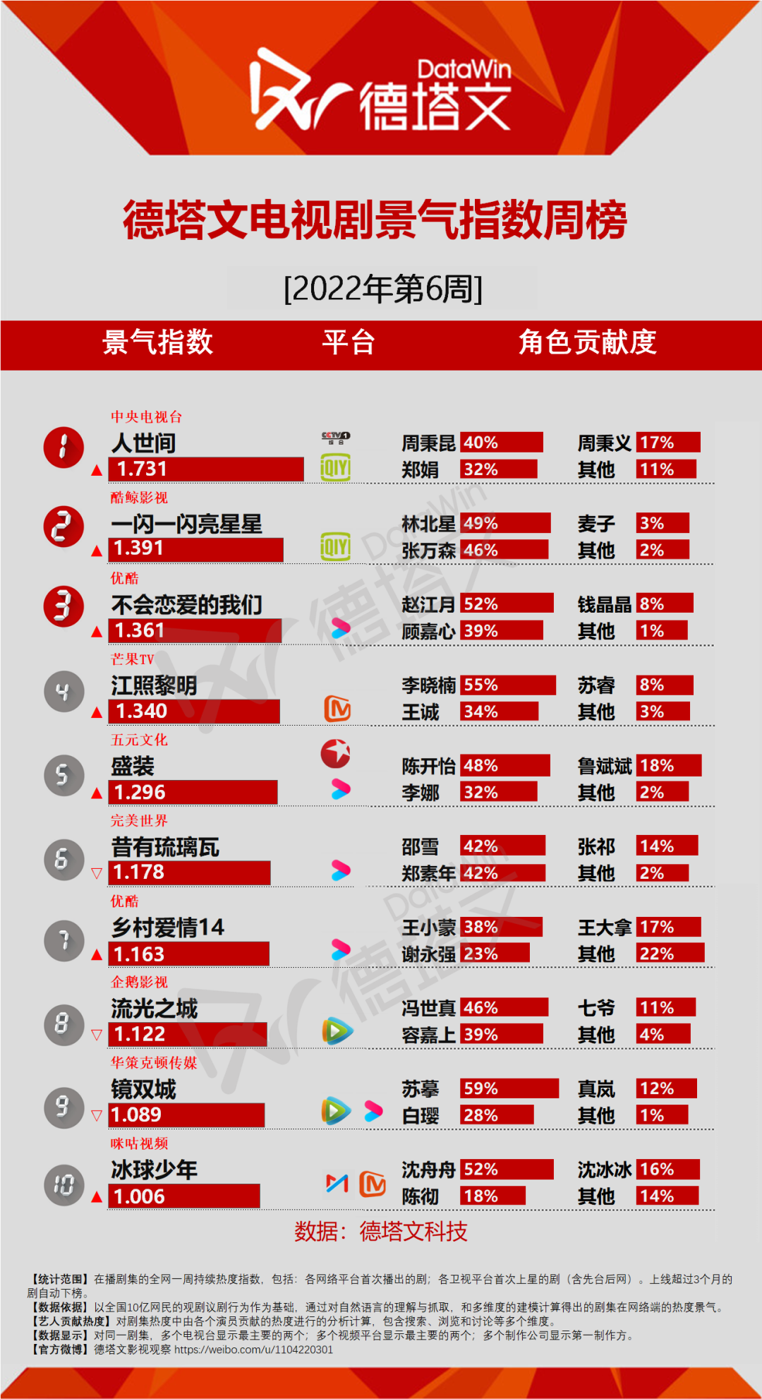 李易峰的新剧角色分析,性格层次丰富_李易峰的性格特点分析_李易峰是什么样的性格