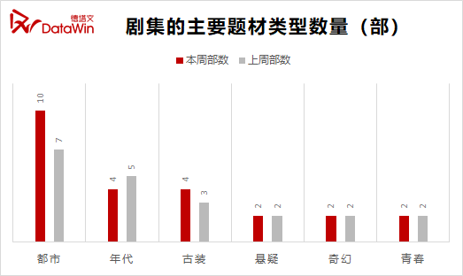 李易峰的性格特点分析_李易峰是什么样的性格_李易峰的新剧角色分析,性格层次丰富