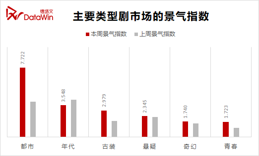 李易峰的新剧角色分析,性格层次丰富_李易峰是什么样的性格_李易峰的性格特点分析