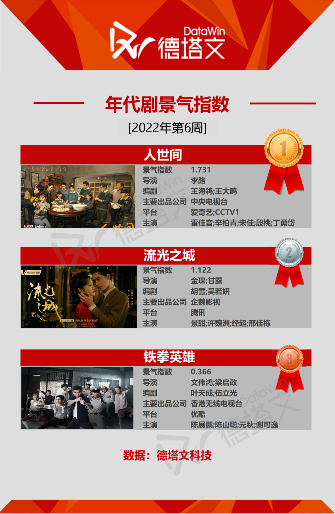 李易峰的新剧角色分析,性格层次丰富_李易峰是什么样的性格_李易峰的性格特点分析