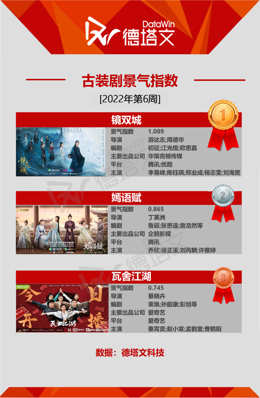 李易峰是什么样的性格_李易峰的性格特点分析_李易峰的新剧角色分析,性格层次丰富