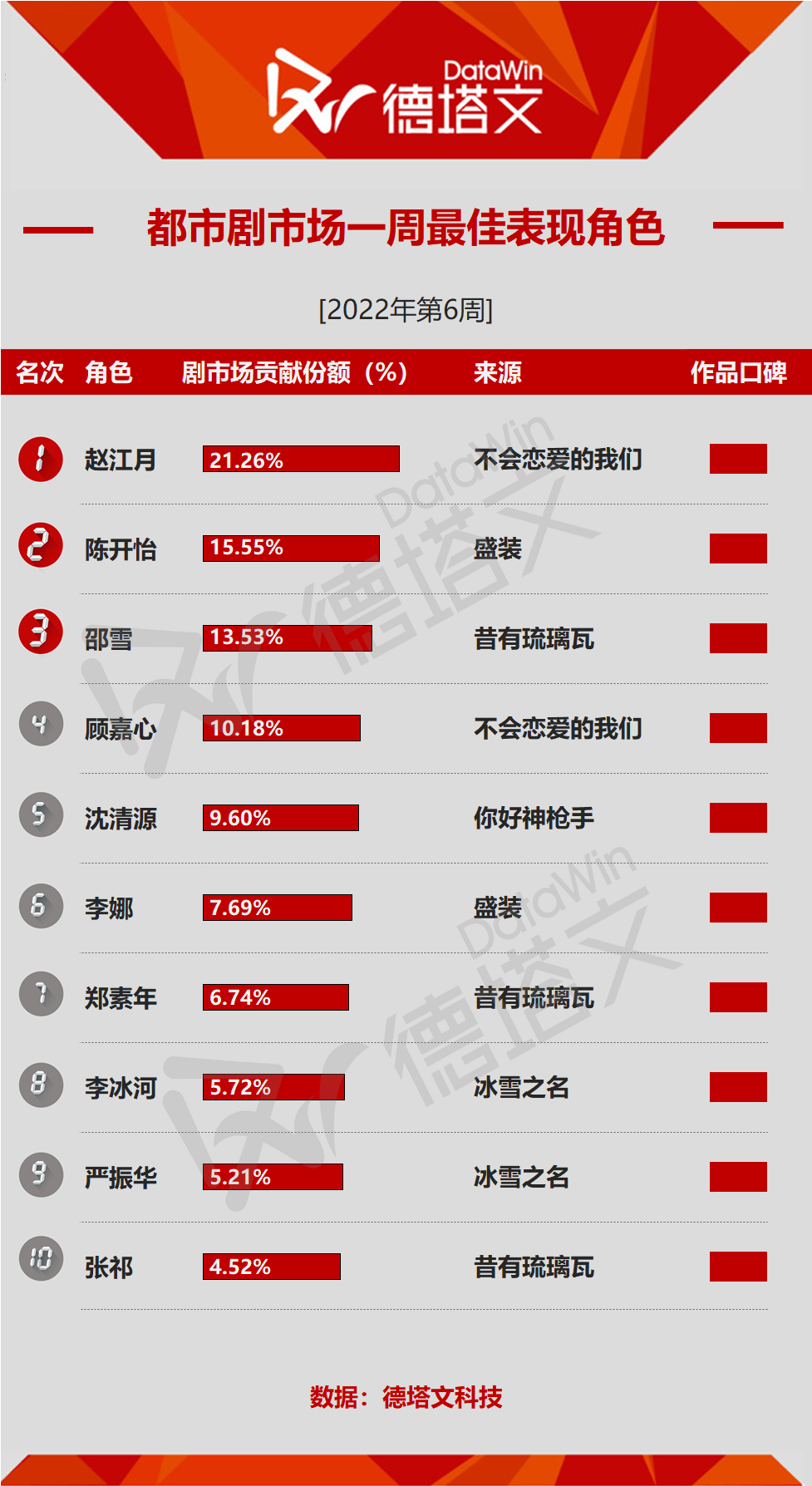 李易峰的新剧角色分析,性格层次丰富_李易峰是什么样的性格_李易峰的性格特点分析