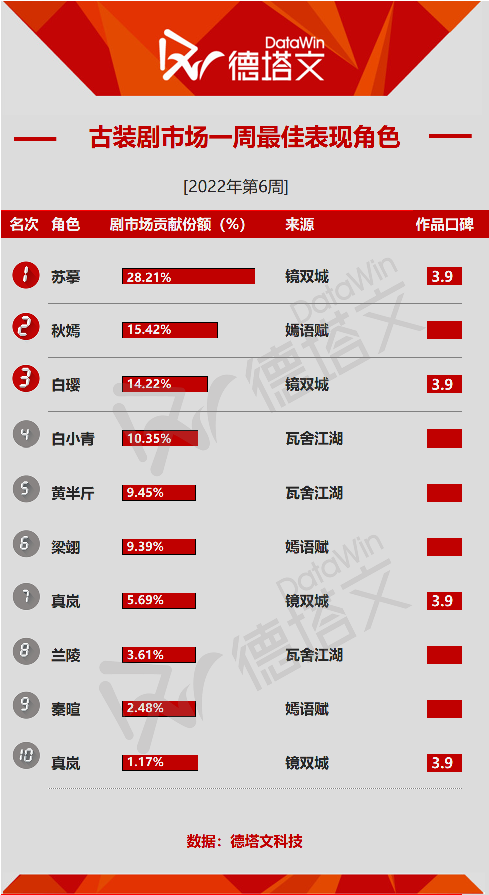 李易峰的新剧角色分析,性格层次丰富_李易峰的性格特点分析_李易峰是什么样的性格